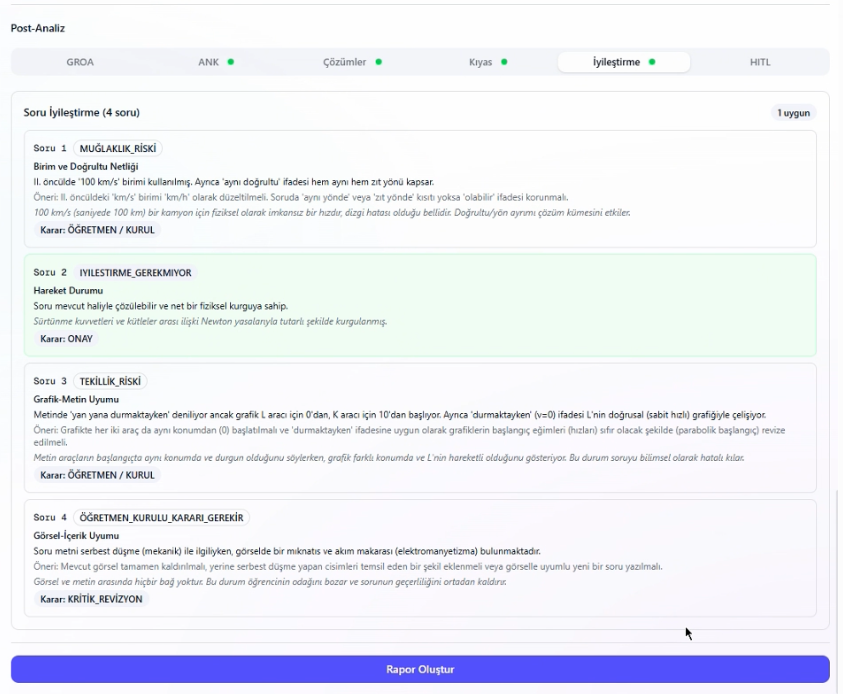 Kapsamlı Rapor İndirin